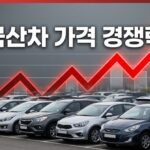 국산차 가격 경쟁력 5가지 진단 - 상승하는 가격 그래프와 차량들